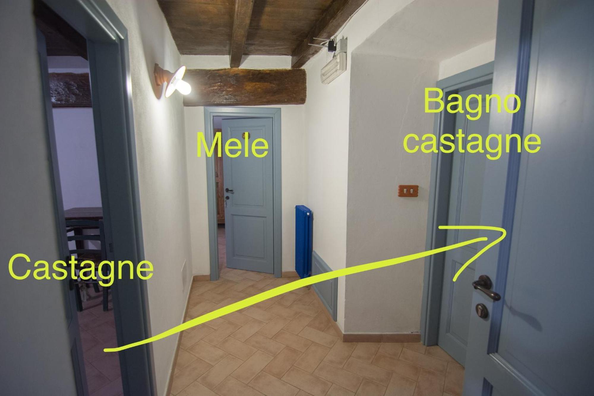 Agriturismo Casa Turchetti Comano  Zewnętrze zdjęcie